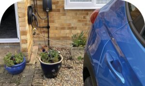 Popular EV Charging For Home…
